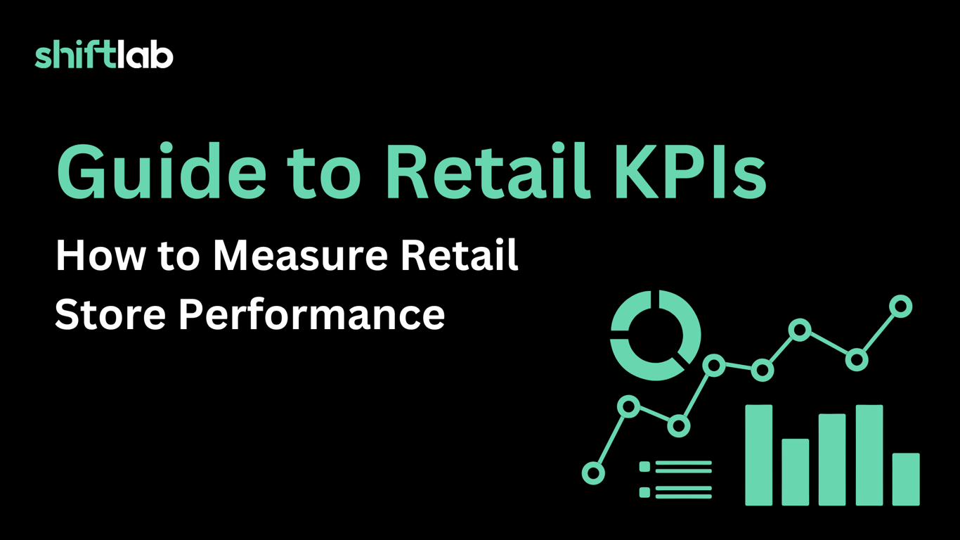 How To Measure Retail Store Performance With Retail Kpis 2875